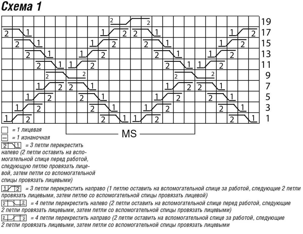 Вязание спицами ромбы схемы и описание. Схема ромба спицами с описанием и схемами вязания. Узор с вытянутыми лицевыми петлями спицами схема. Схема вязания спицами с перекрещенными петлями.