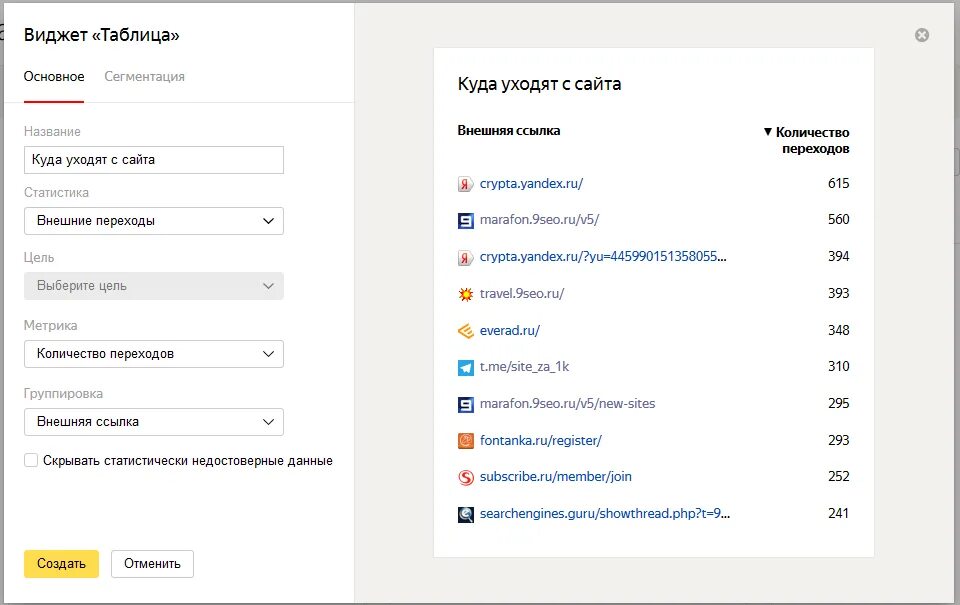 Программа передач. Программа телепередач 1. Куда делась 1 программа. Программа передач 1 канал. Задачка про лишний рубль.