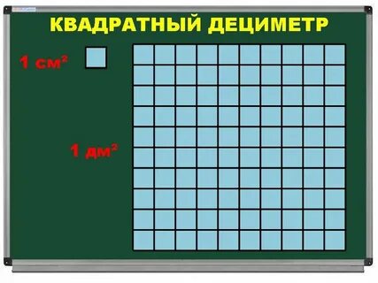 3 квадратных метров в дециметрах квадратных