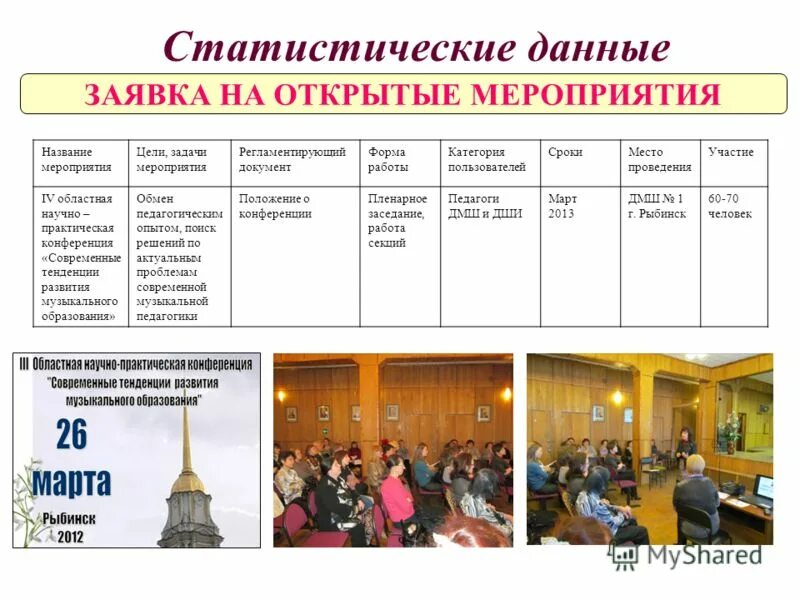 Красивые названия мероприятий. Наименование мероприятия. План мероприятии библиодень. Как называется мероприятие на работе. Как называется мероприятие на работе.