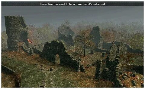 Lands of mystery
