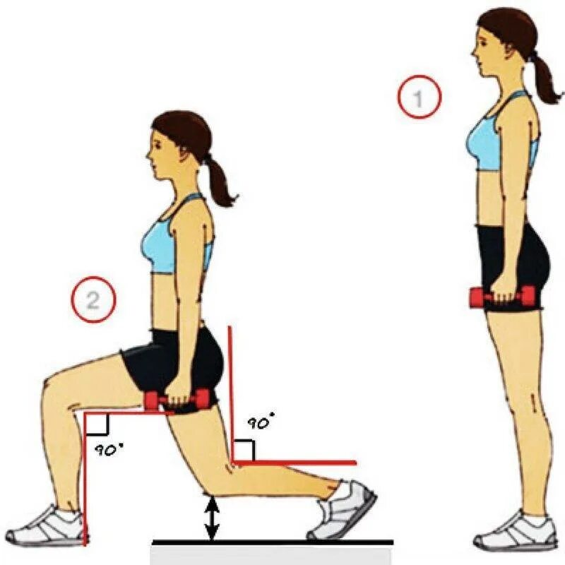 Качаем ноги девушке. Выпады с гантелями для девушек техника выполнения. Упражнение выпады вперед для ягодиц. DSGLS. Выпады назад с гантелями.