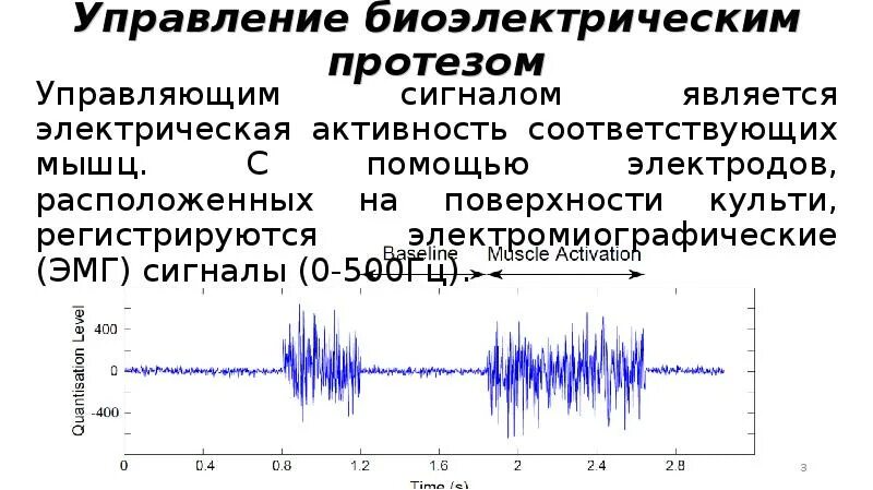 Биоэлектрическая активность мышц. Управление с помощью электрической активности мышцы. Электромиографические сигналы. Биоэлектрическая активность мускулатуры это.