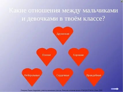 Пункты отношений