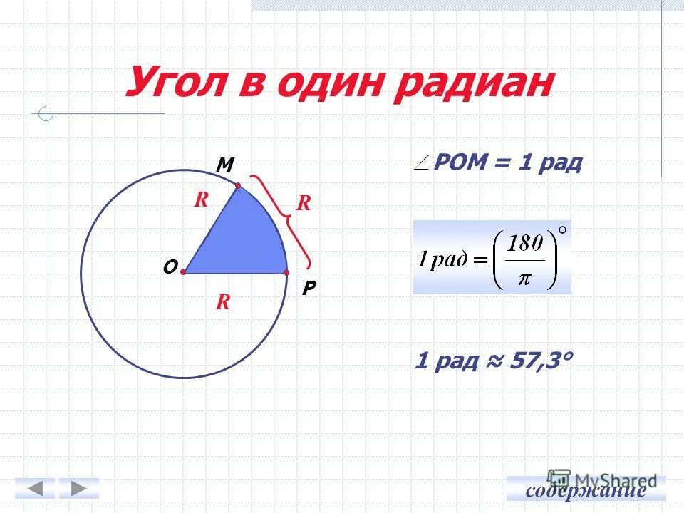 Чему равен угол в 1 Радиан. Радианная мера угла окружность. Угол в радианах. Угол в 1 Радиан это.