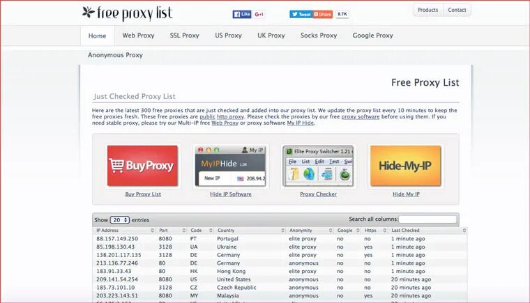 Proxy list. Socks5 proxy list. Бесплатные прокси. Прокси для Яндекса. Https list org ru