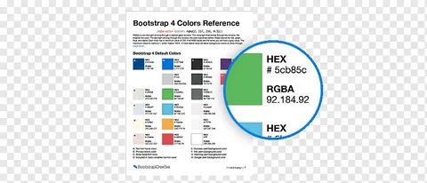 Bootstrap цвета