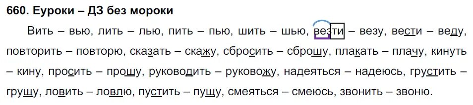 Ладыженская 5 класс 2 часть упражнение 675. Русский язык 5 класс 2 часть номер 660. Русский язык 5 класс ладыженская 660. Упражнение 660 по русскому языку 5 класс.