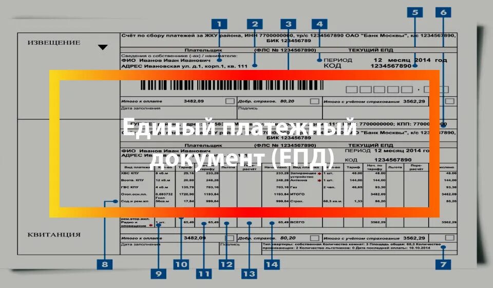 Информация в платежных документах. Единый плтежныйдокумент. Единый платежный документ. ЕПД. JOPD.