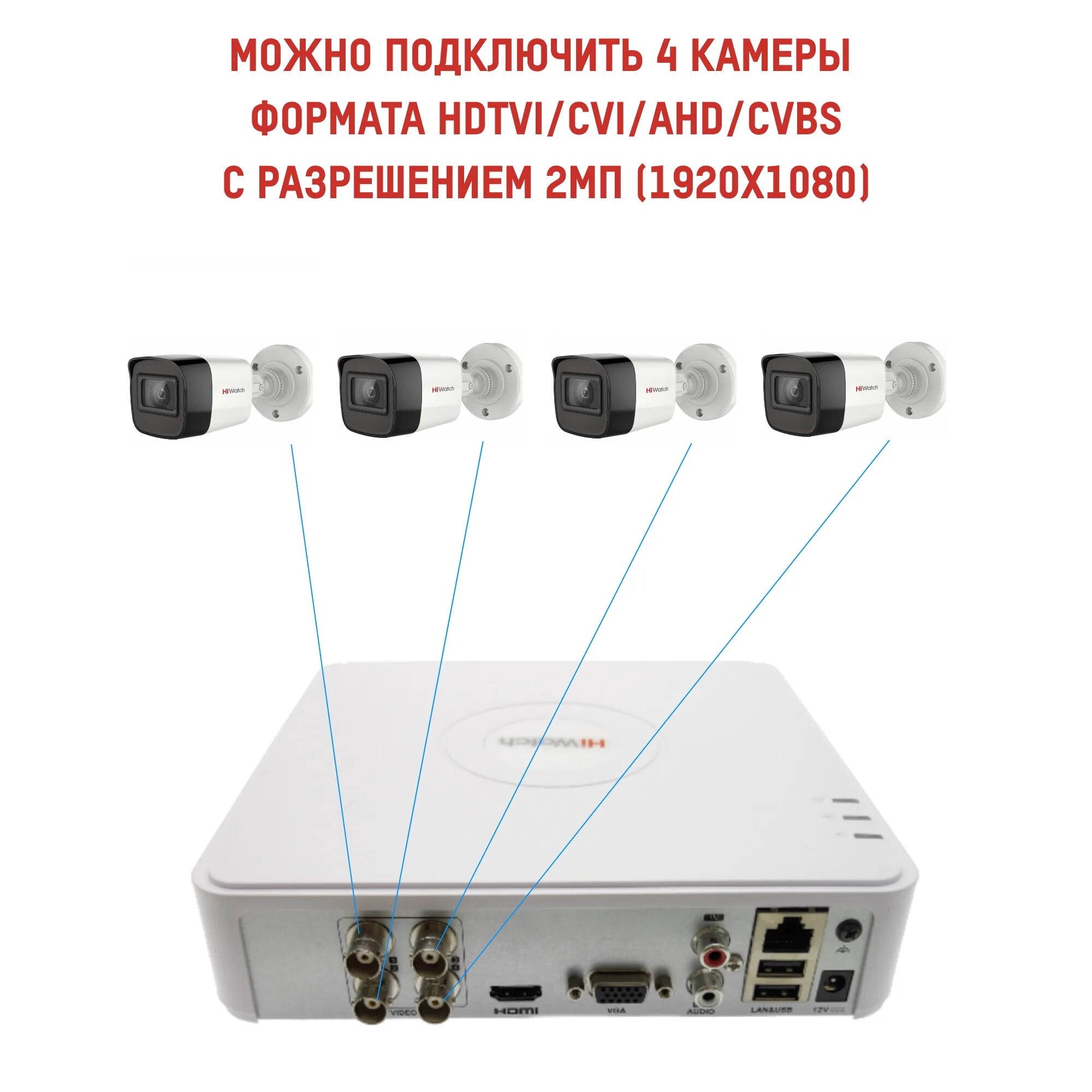 Hiwatch poe регистратор. DVR-104p-g HIWATCH. HIWATCH DS-h204qa. HIWATCH DS-h204qa(b). Видеорегистратор HIWATCH DVR-104p-g.