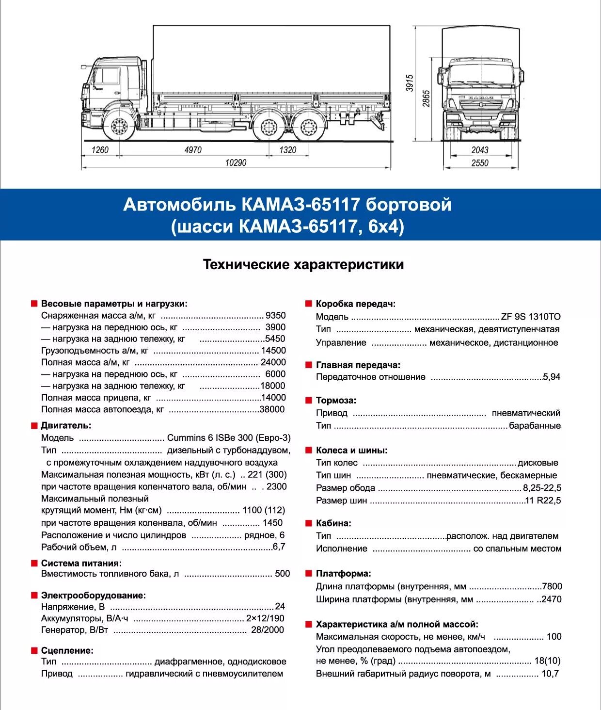 Скорость автомобиля камаз. КАМАЗ 4308 характеристики. КАМАЗ 43253 бортовой характеристики. Заправочные емкости КАМАЗ 65117-62. КАМАЗ 65117 ТТХ.