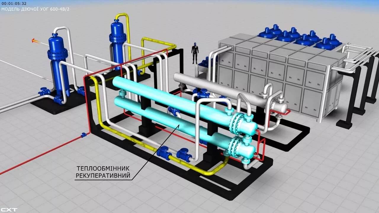 Блок осушки газа для АГНКС. Абсорбционная осушка природного газа. Осушка природного газа охлаждением. Блок адсорбционной осушки газа. Охлаждение осушение всасывание в клетки очищение