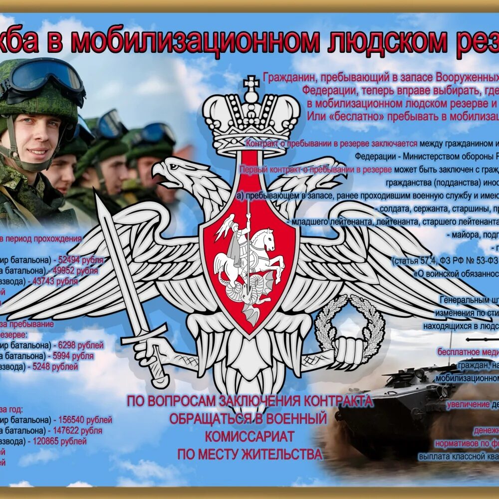 военная служба по контракту. служба в людском мобилизационном. мобилизационный людской резерв. мобилизационный людской резерв. служба в людском мобилизационном резерве.