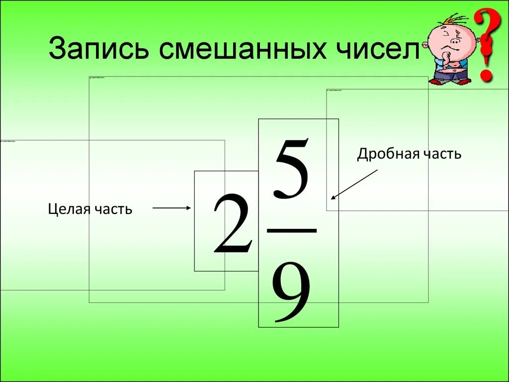 Что такое смешанное число 5 класс. Смешанные числа. Запись смешанных чисел. Смешанное число. Смешанные числа картинки.