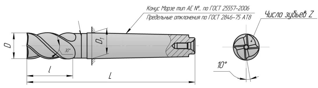 Фрезы концевые гост 17026