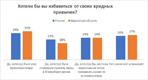 Рейтинг страховых компаний по осаго за 2023