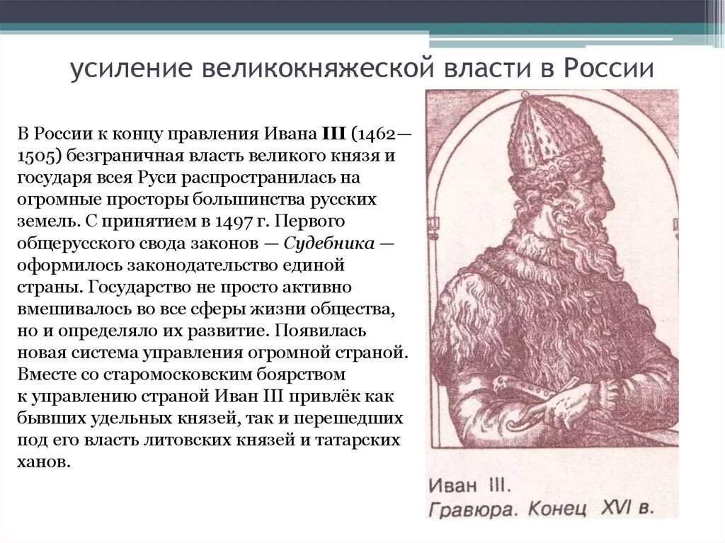 Титул Ивана 3 Великого. В к власти приходит князь