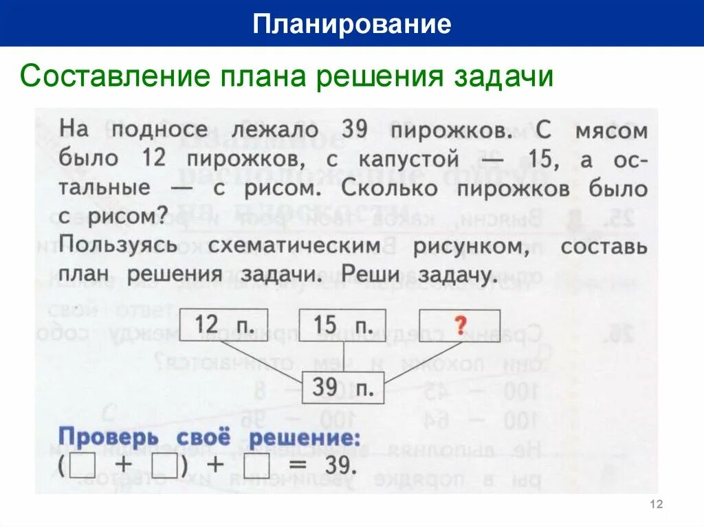 Составь план решения задачи и реши ее. План решения задачи. Составить план решения задачи. Составь план решения задачи. Составить свой план решения проблемы.