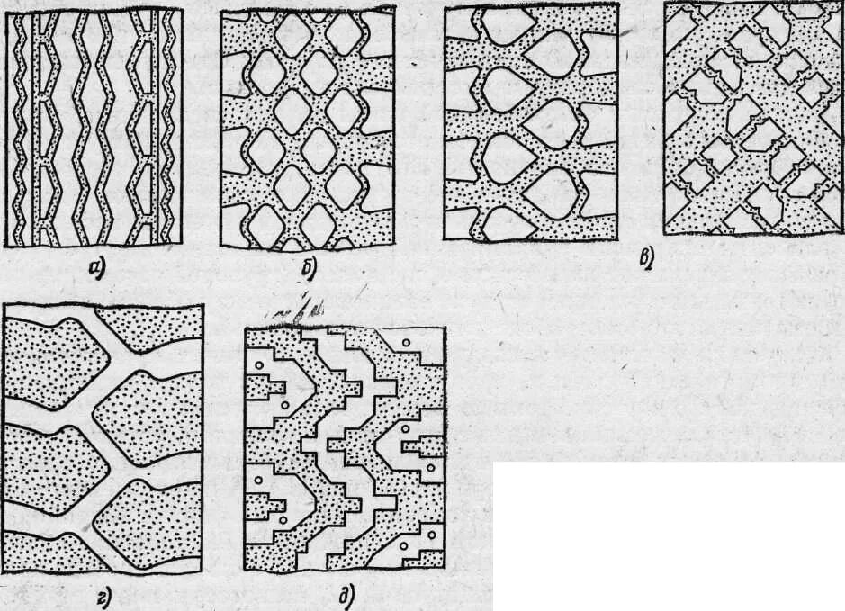 Рис 169. Блочный рисунок протектора. Рельефный рисунок шины. Виды рисунков протектора. Карьерный е-4 рисунок протектора.