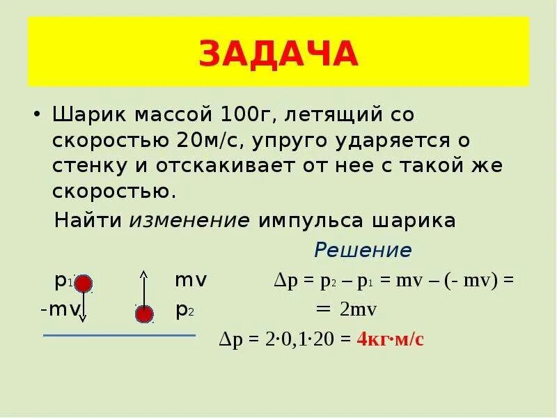 Шар массой 100г движется. Решение задач на тему Импульс. Закон сохранения импульса. Задачи по физике 9 класс закон сохранения импульса. Задачи по физике 9 класс Импульс тела закон сохранения импульса. Импульс закон сохранения импульса решение задач 9 класс.