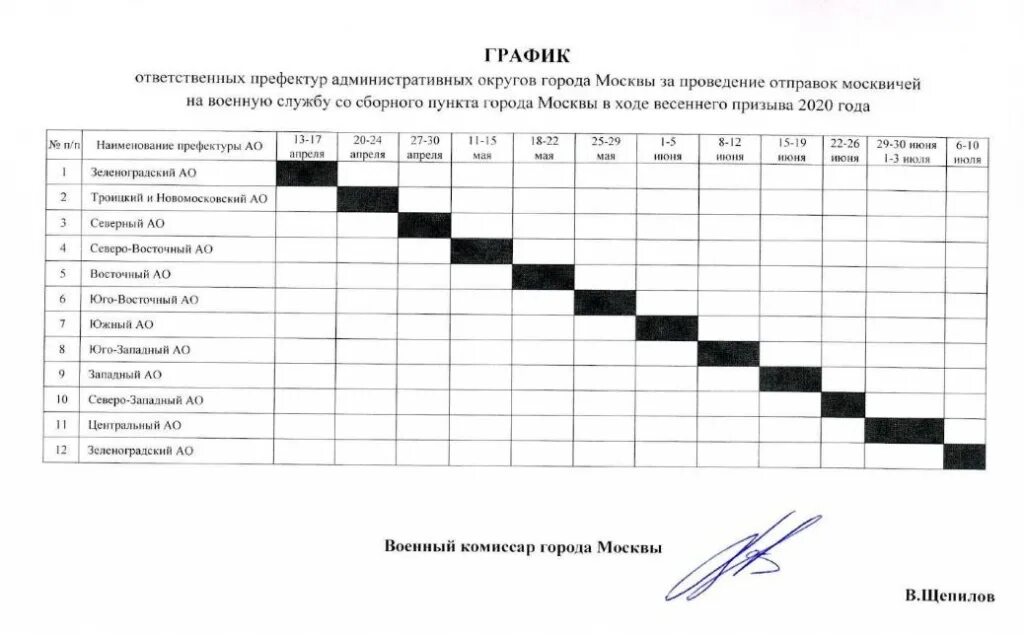 921 автобус расписание от царицыно. Сервисный уход за садом график.