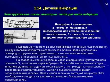 Схема датчиков вибрации