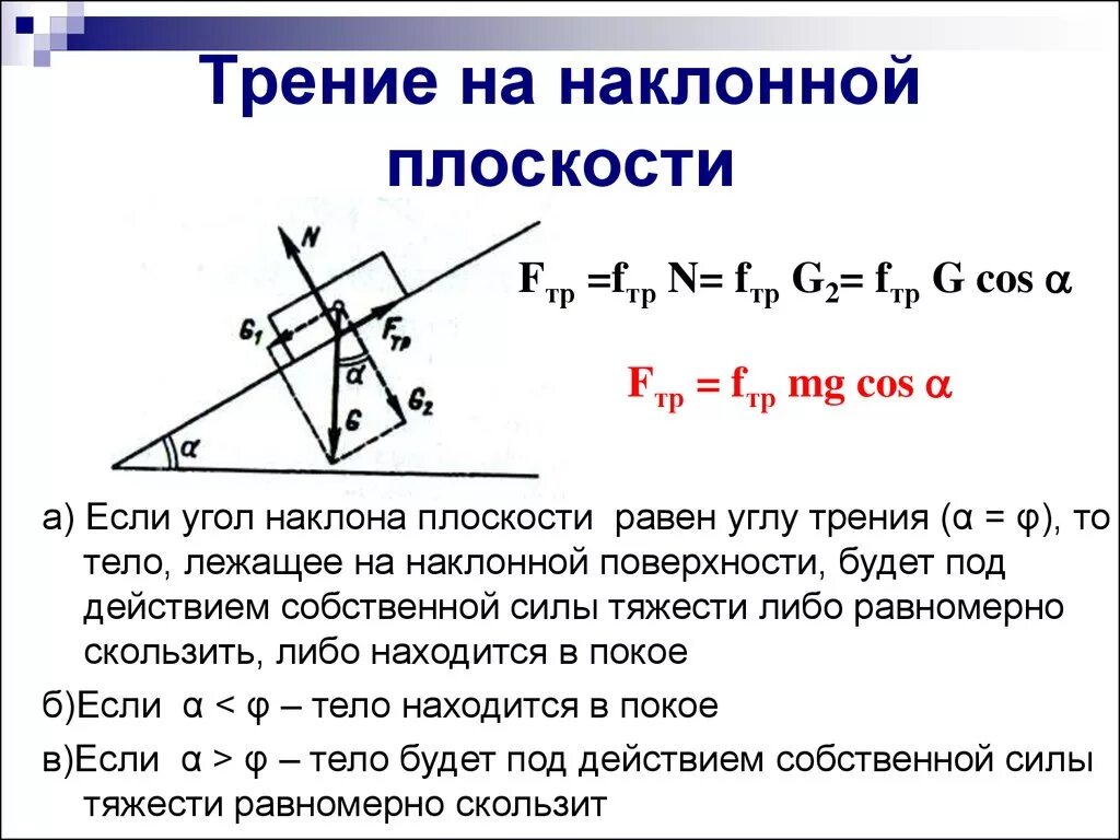 Трение это сила действующая на тело. Сила трения на наклонной плоскости формула. Сила трения скольжения Наклонная плоскость формула. Сила трения формула Наклонная плоскость. Формула для нахождения силы трения на наклонной плоскости..