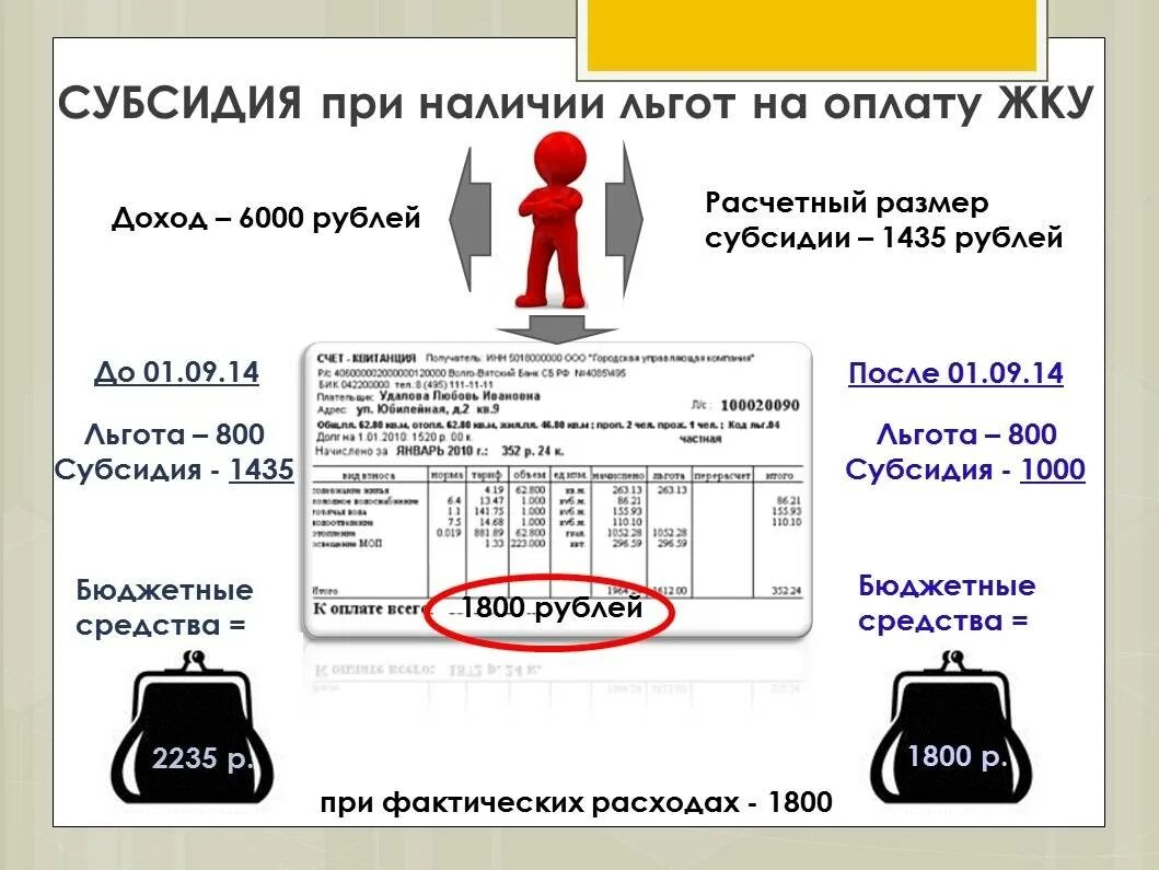 Новости и репортажи