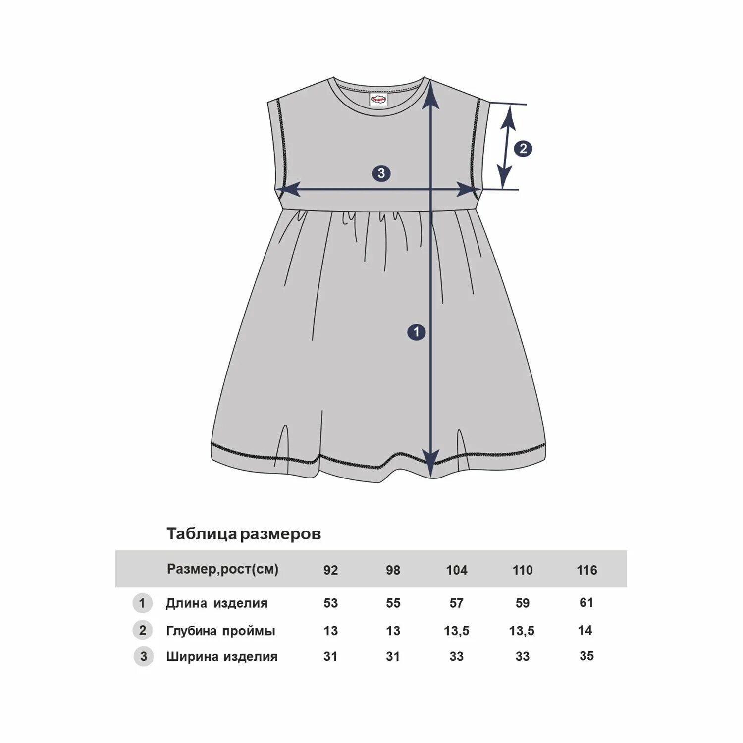 размер платья для девочек 1. размер платья для девочек 3 года. размеры платьев для девочек. размер платья для девочек 1. размерный ряд детских платьев.