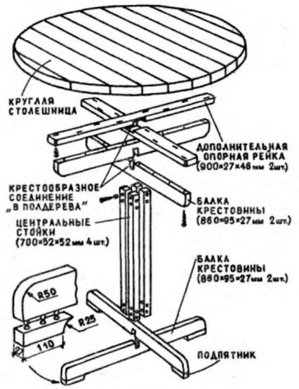 Как собрать круглый стол. Круглый стол трансформер чертежи. Круглый стол чертеж с размерами. Круглый стол вид сбоку чертеж. Круглый стол своими руками из дерева чертежи.