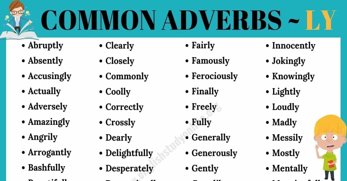 Help adverb. Adverbs. Common adverbs. Adverbs of manner правила. Adverbs in English list.