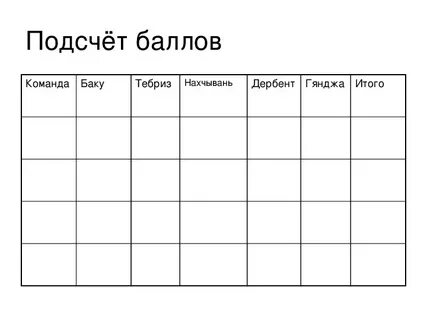 Балла лист