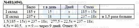 Статистика 7 класс номер 3