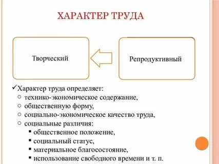 Все 1 труда