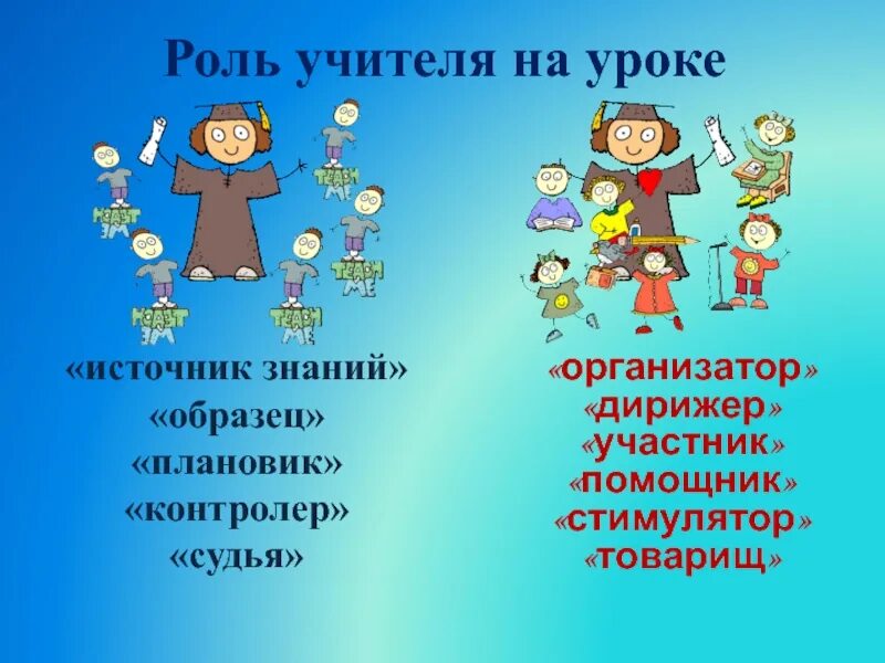 Роль учителя на уроке. Роли педагога на уроке. Какова роль учителя на уроке. Роль учителя в жизни человека. Роль учителя в жизни мальчика