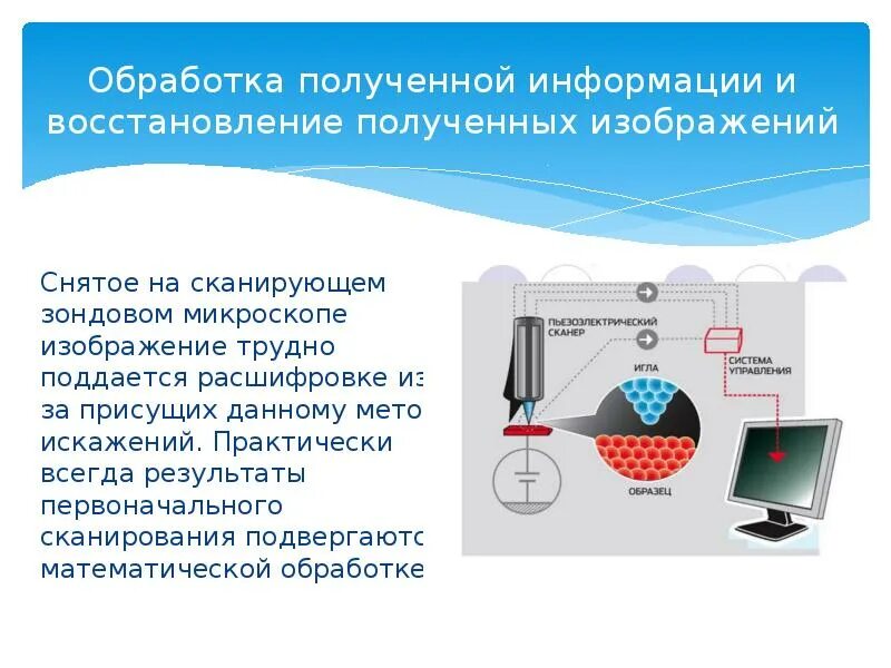 Также получения и обработки. Атомно-силовая микроскопия. Сканирующий зондовый микроскоп изображение. Кельвин-зондовая силовая микроскопия. Магнитно силовая микроскопия.