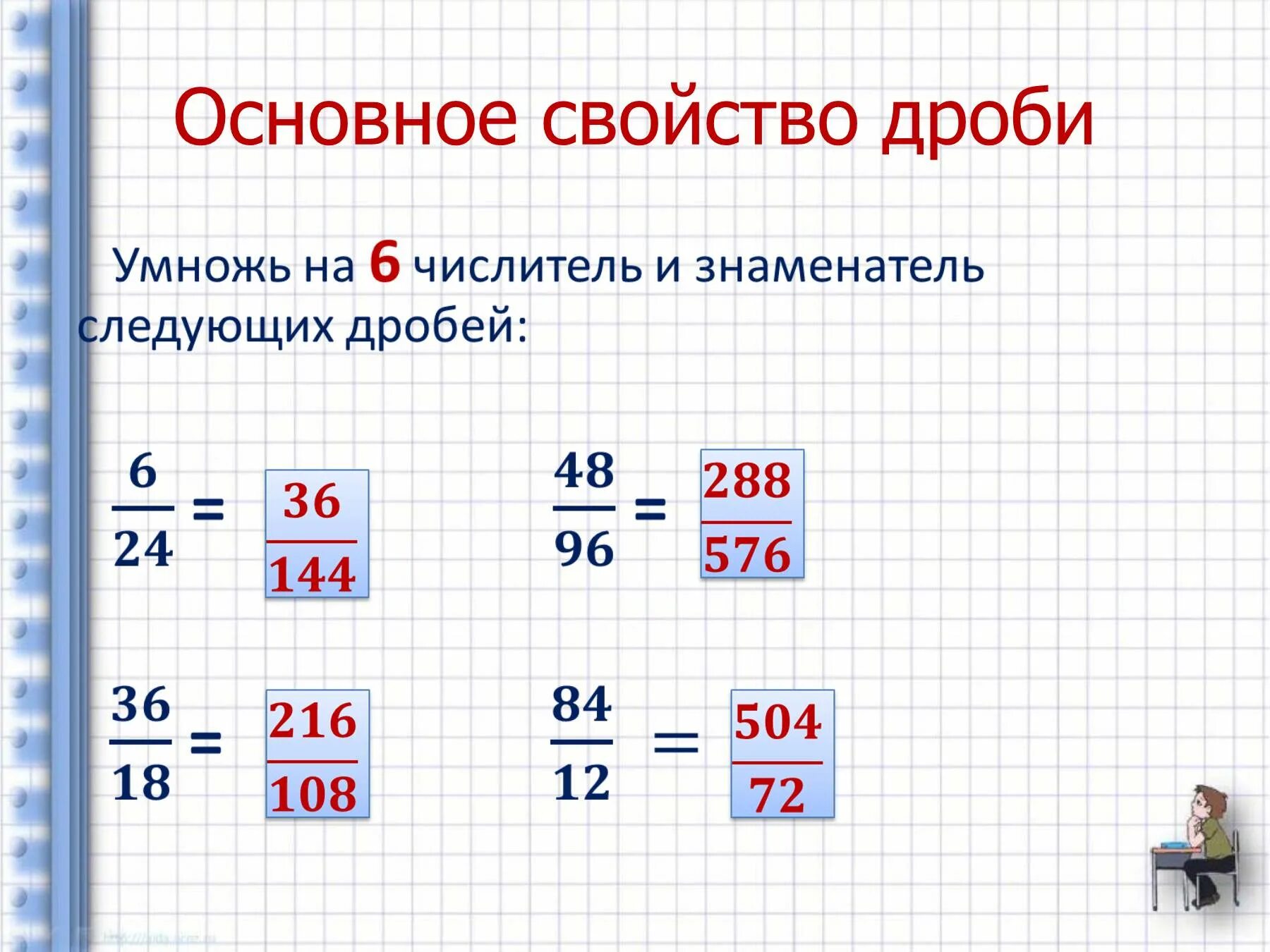 Основное свойство обыкновенной дроби 5 класс задания. Основные свойства дроби 5 класс задания. Задания на основное свойство дроби 5 класс Мерзляк. Основное свойство дроби.