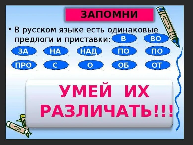 Приставка и предлог примеры. Приставки и предлоги. предлоги и приставки в русском языке. одинаковые предлоги и приставки. одинаковые предлоги и приставки 3 класс.