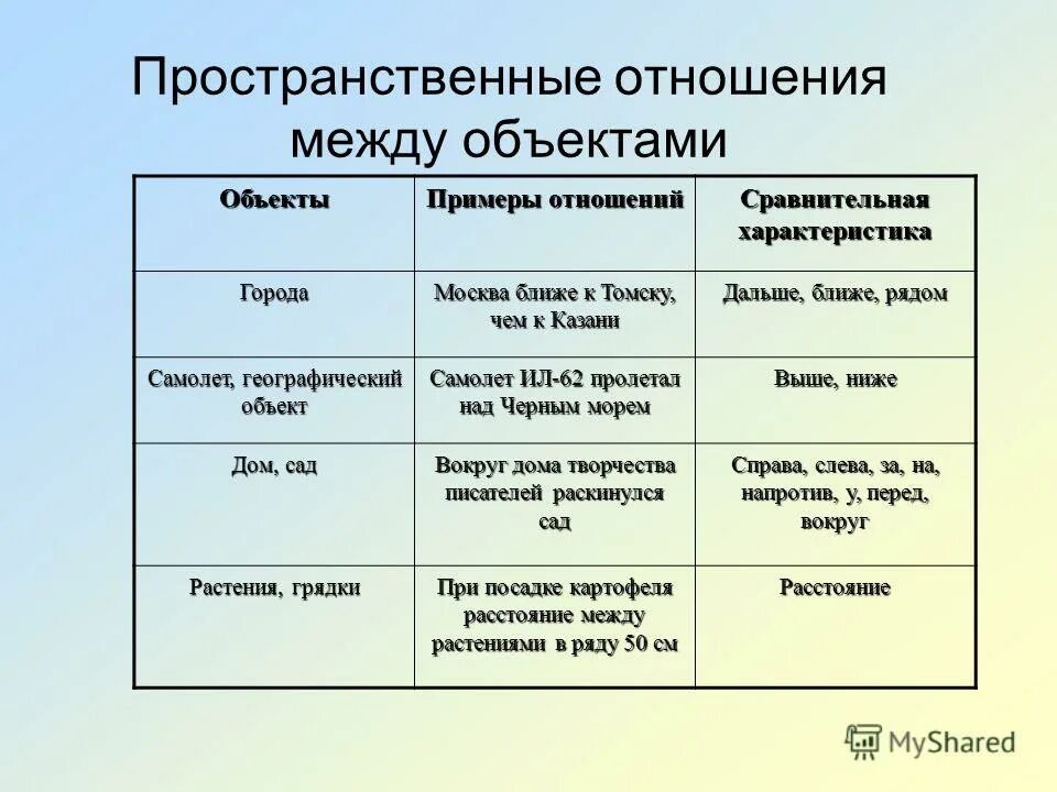 кт814г характеристики транзистора.