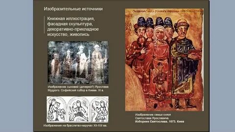 К изобразительным источникам относится