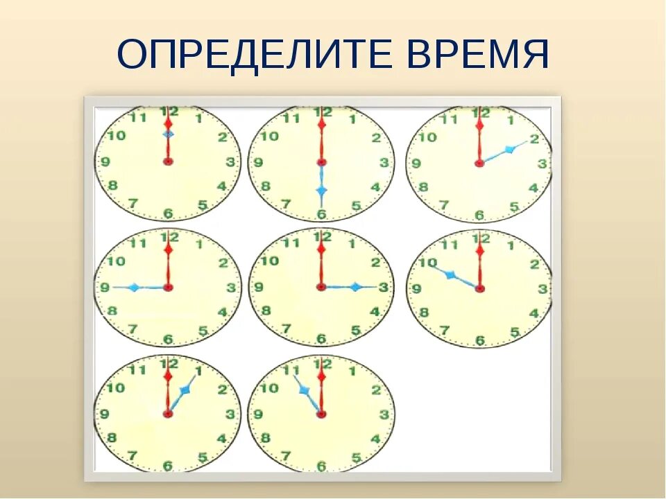 Как определить время. Определи время. Определение времени по часам.