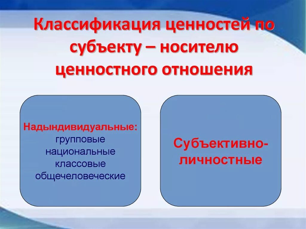 Квалификация ценностей. Классификация ценностей человека. Классификация ценностей в философии. Субъектные ценности. Надындивидуальные ценности.