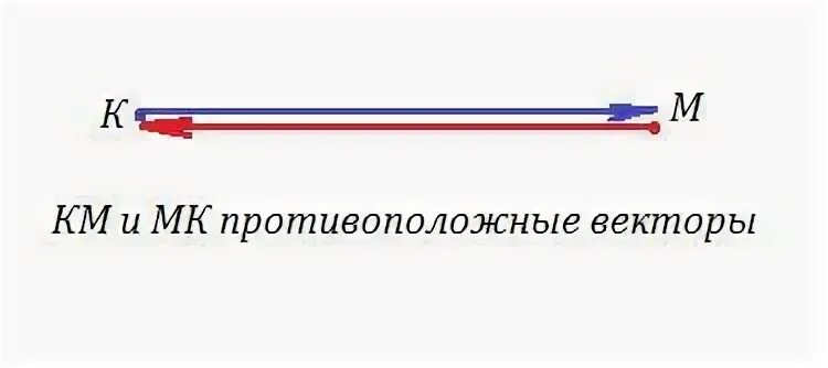 Вектор км