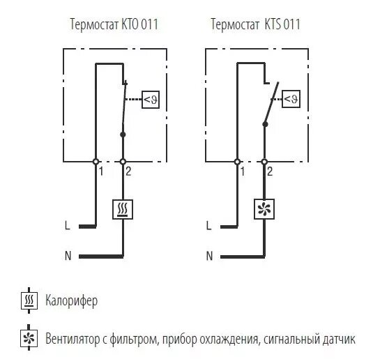 Схемы электрычных злучэнняў - апісанне (Audi 80 Б3, 1986-1991, бензін / Электраа