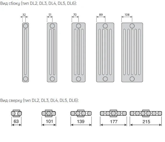 Размеры алюминиевых радиаторов отопления. Алюминиевых радиаторов отопления Пурмо. - Радиатор стальной трубчатый Delta Laserline Ventil 305 схема. Литьевые радиаторы вид сбоку. Межосевое стального радиатора 300 параметры.