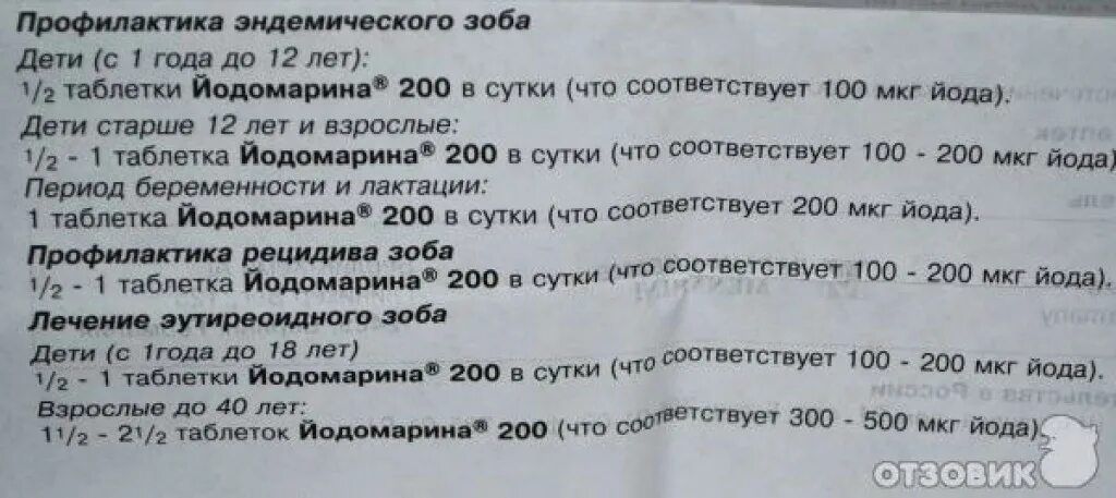 Йодомарин детям дозировка. Йод ребенку 2 года дозировка. Дозировка йода для детей 5 лет.