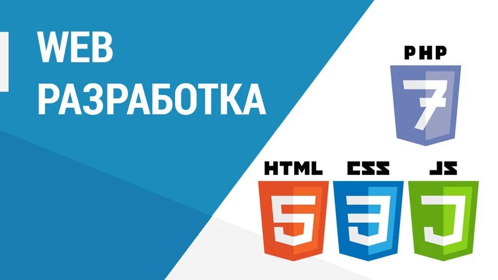 Разработка веб приложений на c. Веб разработка. web технологии. веб разработка логотип. технологии веб разработки.