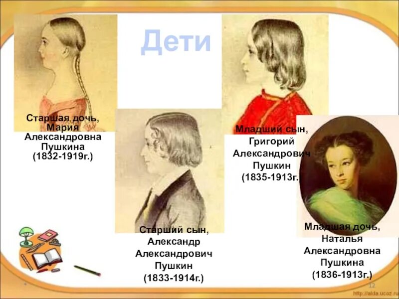 Портрет дочери Пушкина Марии Гартунг. Имя старшей дочери пушкина
