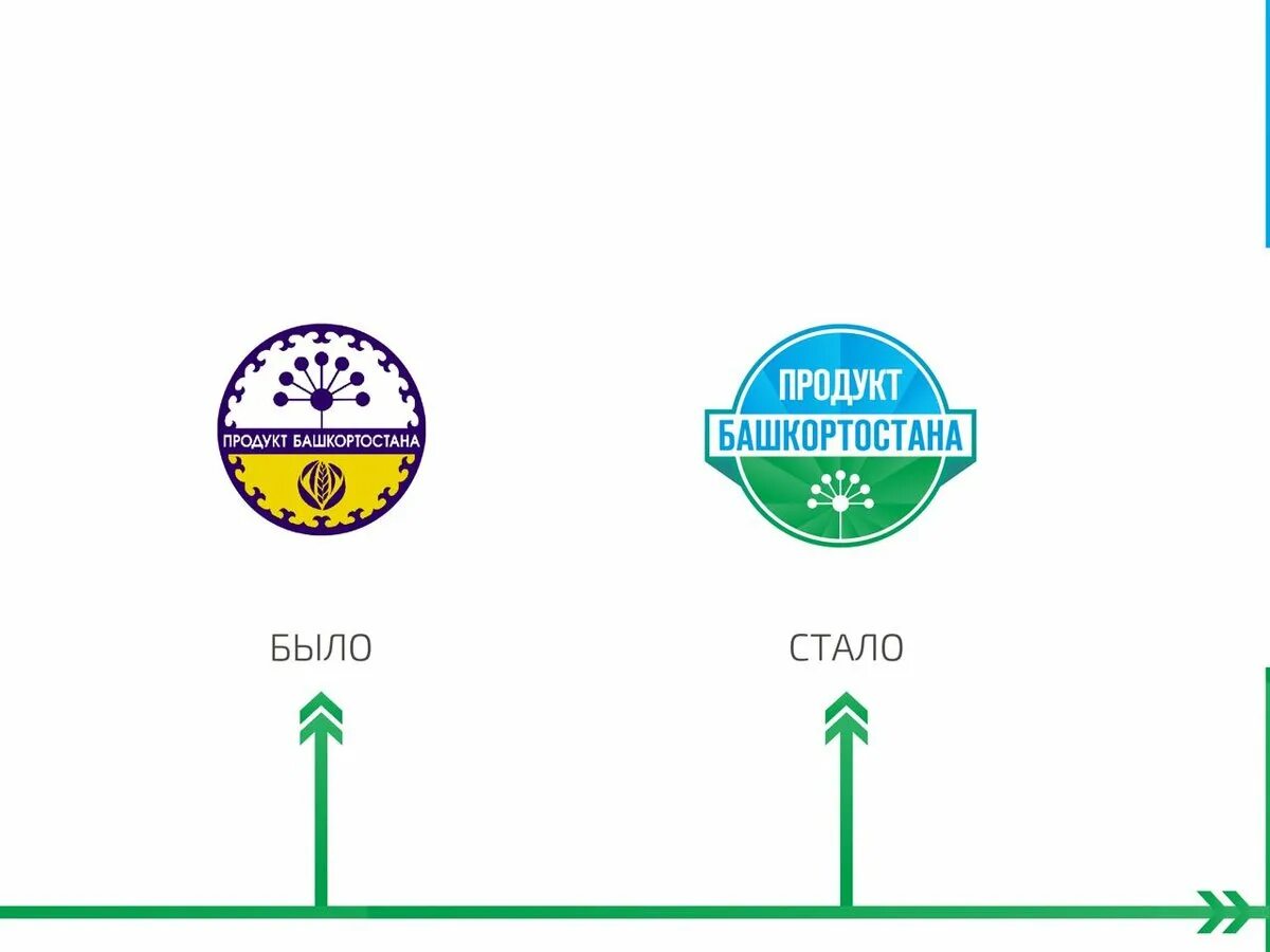 Сделано в башкирии