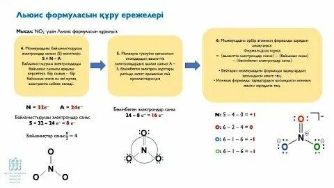 Эльфтер арасындағы лесбияндық секс